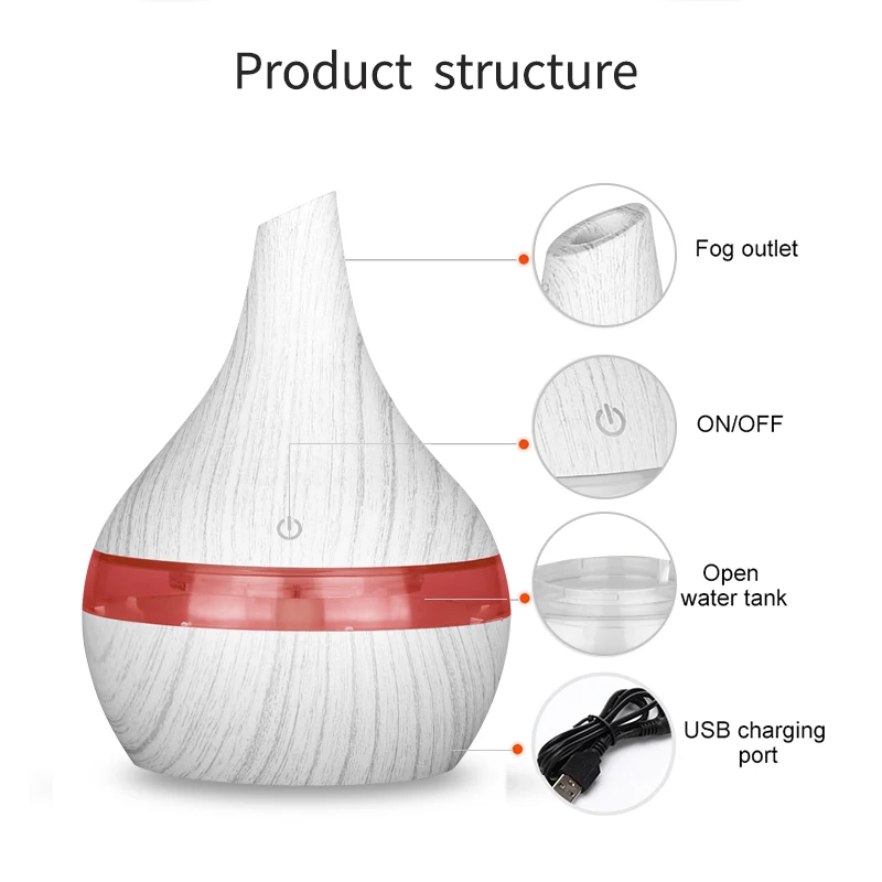 USB белый деревянный увлажнитель воздуха 300 мл, ароматерапия, 7 цветов, Электрический Ароматический диффузор с эфирными маслами, холодный туман