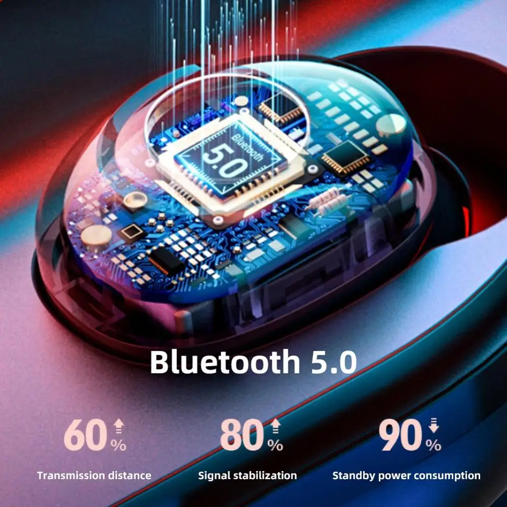 Bluetooth 5 0 Earphone Wireless Headphones Bass Stereo Headsets Earbuds Sport Waterproof 1800mAh Charging Box With Microphone