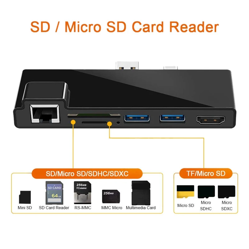 Led usb-хаб компьютерная док-станция Ethernet порт мини многофункциональный 4K HDMI Lan адаптер ABS RJ45 TF для Surface Pro 6