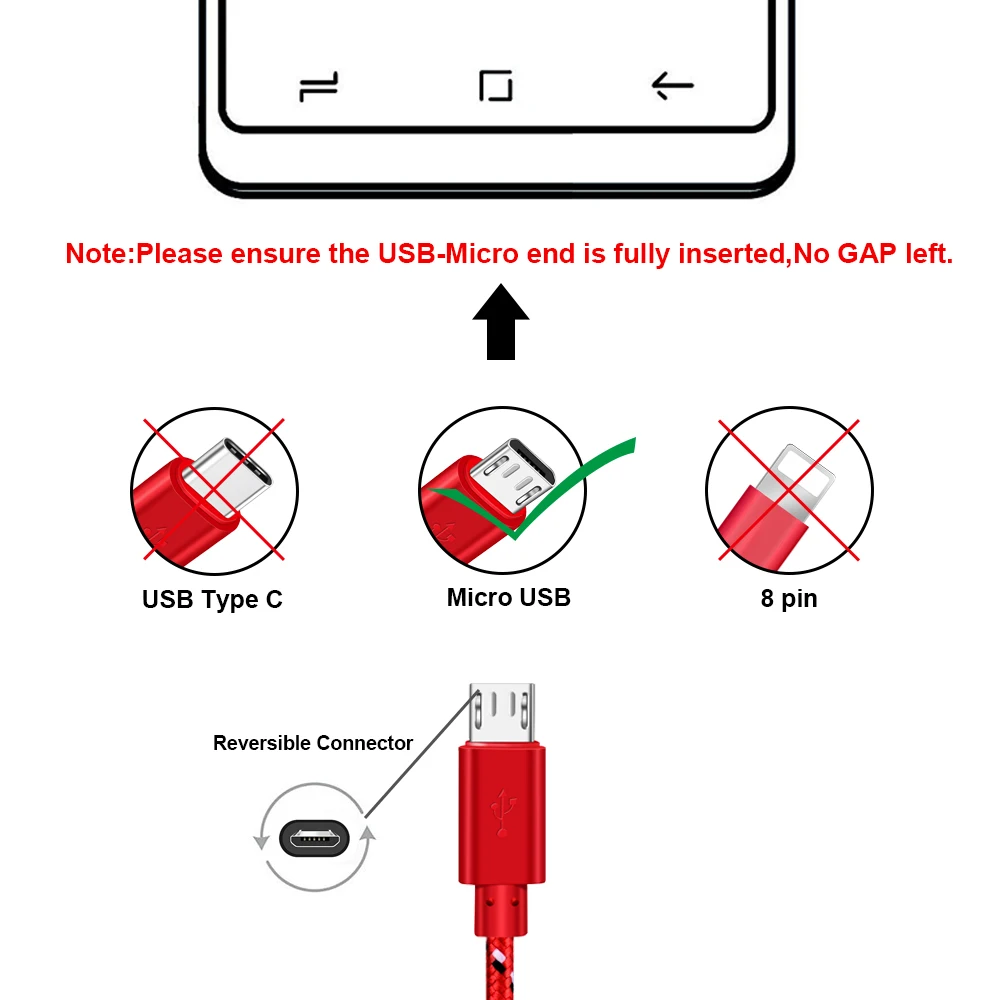 Portefeuille Micro USB кабель для синхронизации данных и зарядки кабель для быстрой зарядки для Galaxy S3 S4 S6 S7 Edge Note2 Note4 A5 A7 J5 J7