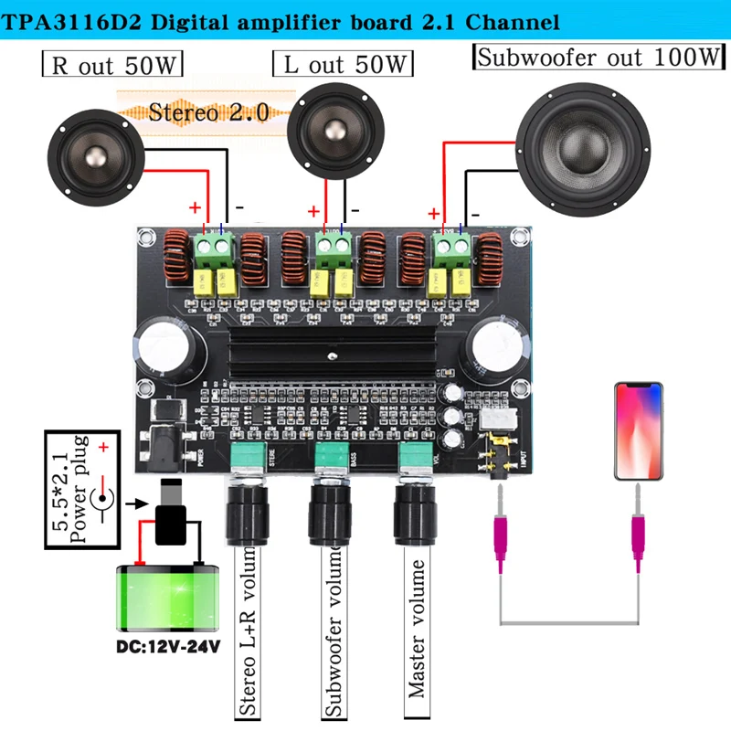 2.1 canais, estéreo, classe d, 50w x