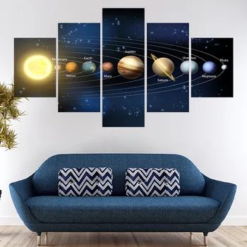 

5 Panel Nine Planets In The Solar System Modular HD Print Canvas Wall Pictures Poster Frame Art Painting Home Decor Living Room