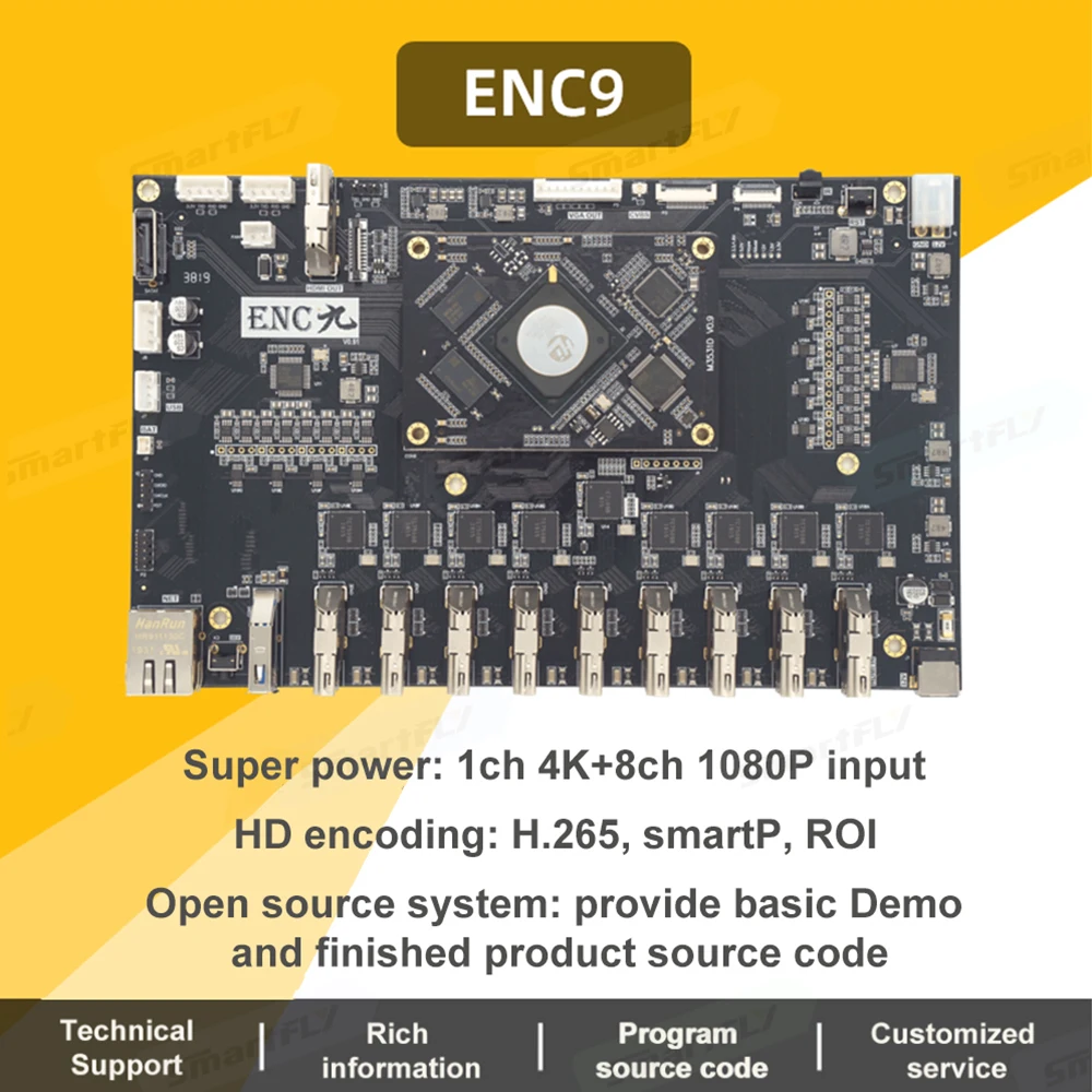 Ссылка Pi ENC9 оценочная плата Hisilicon Hi3531DV100 HDMI/кодер-декодер HD smartP AVBR/RTMP/ONVIF/HLS/Прямая