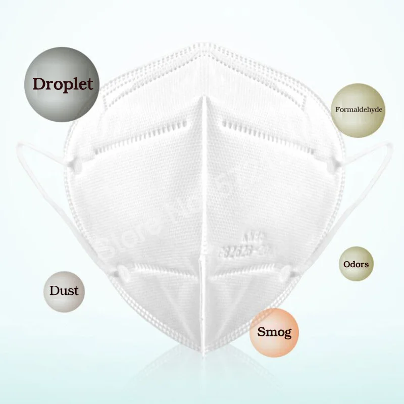 

50PCS KN95 Mask Protective 5-Ply Nonwoven Fabric Safety Earloop Soft Breathable Mouth Face Masks Protection