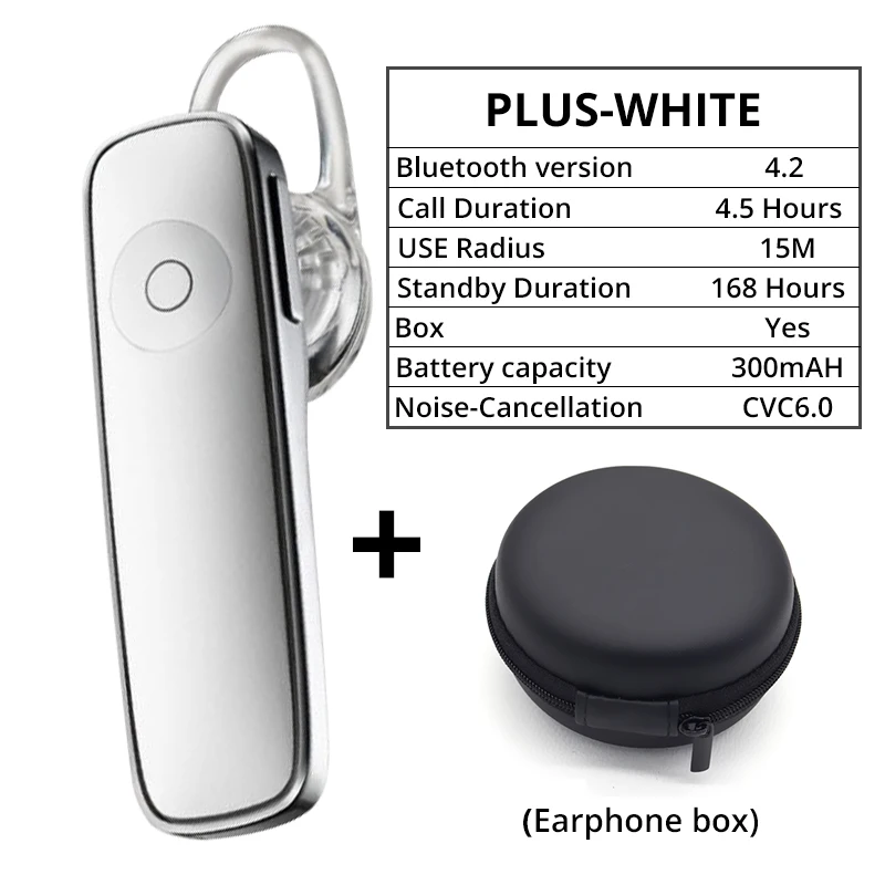 Bluetooth наушники, беспроводные наушники, стерео наушники, спортивные наушники с микрофоном, гарнитура для телефона и музыки - Цвет: PLUS-White