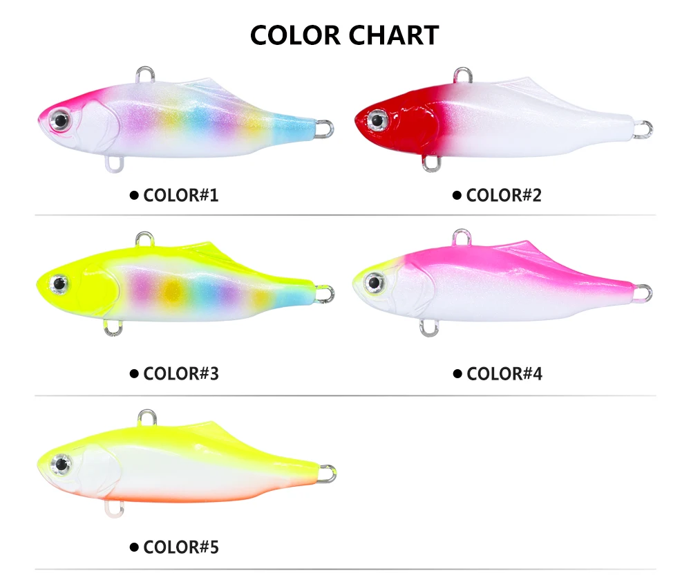 Jerry 1 шт. 7 см 23 г Тонущая VIB лезвие Вибрация литье жесткая приманка искусственные морские пресноводные рыболовные приманки