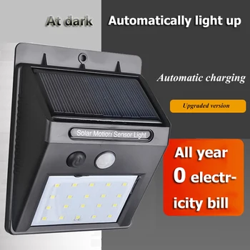 

Solar Outdoor Garden Garden Light Household Human Body Induction New Rural Street Light Outdoor Waterproof Wall Light