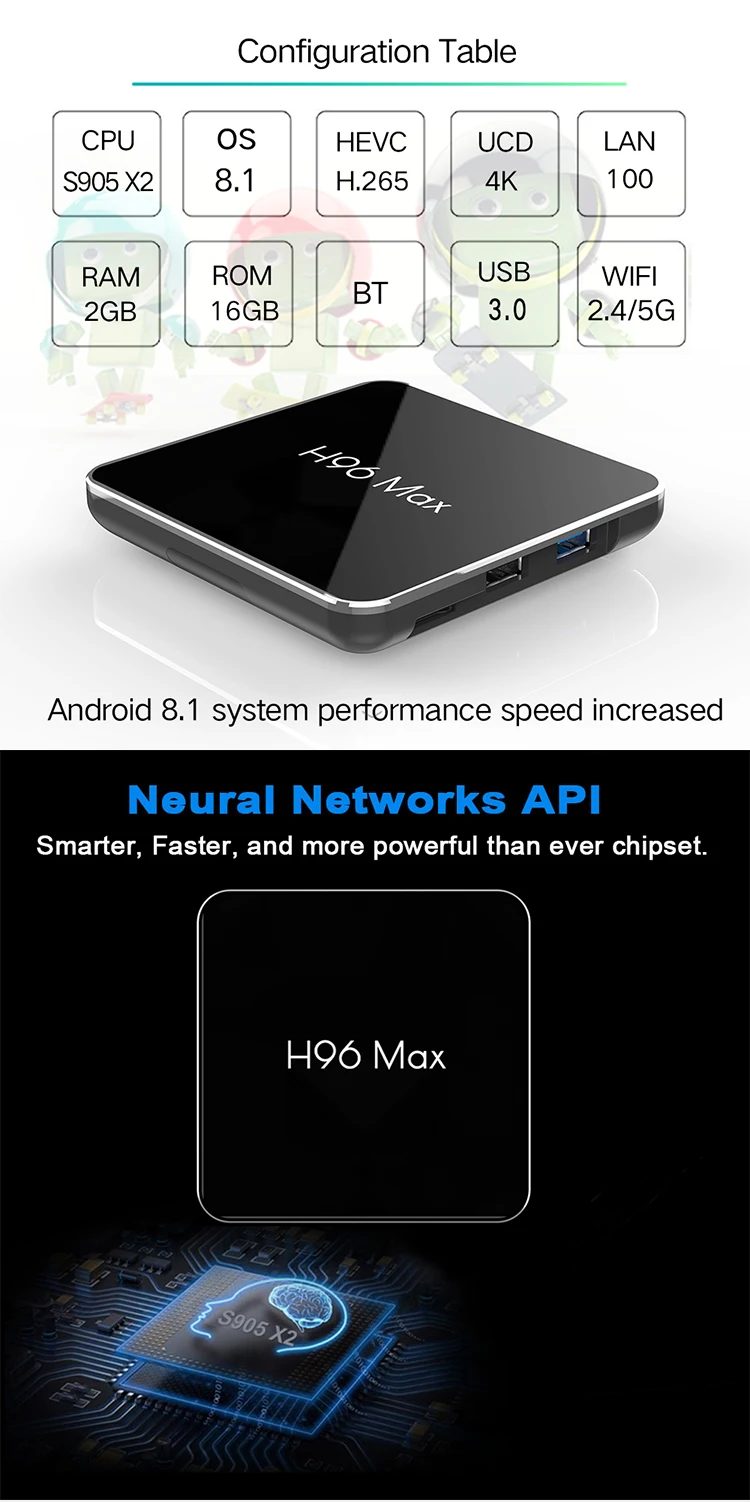 ILEPO H96 MAX Tv Box Android 8,1 Allwinner H6 коробки Android Tv Box Android Tv Sata HDMI 2,0 4G DDR3 Iptv подписка Ubox