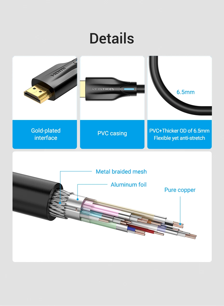 Кабель Vention HDMI 2,1 4K 120 Гц 3D Высокоскоростной 48 Гбит/с HDMI кабель для PS4 Разветвитель переключатель коробка удлинитель аудио видео 8 к HDMI кабель