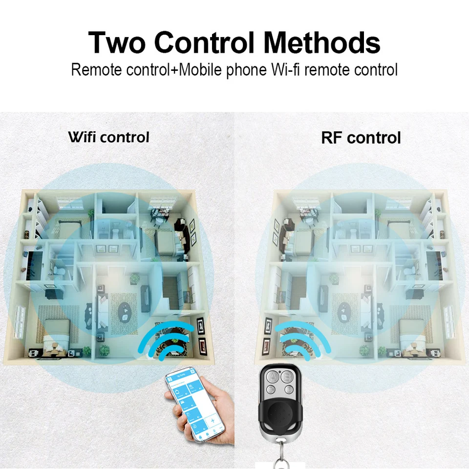 TORR Tuya Smart WiFi Switch Relay Module+con RF Remote 2CH AC/DC - Foto 8