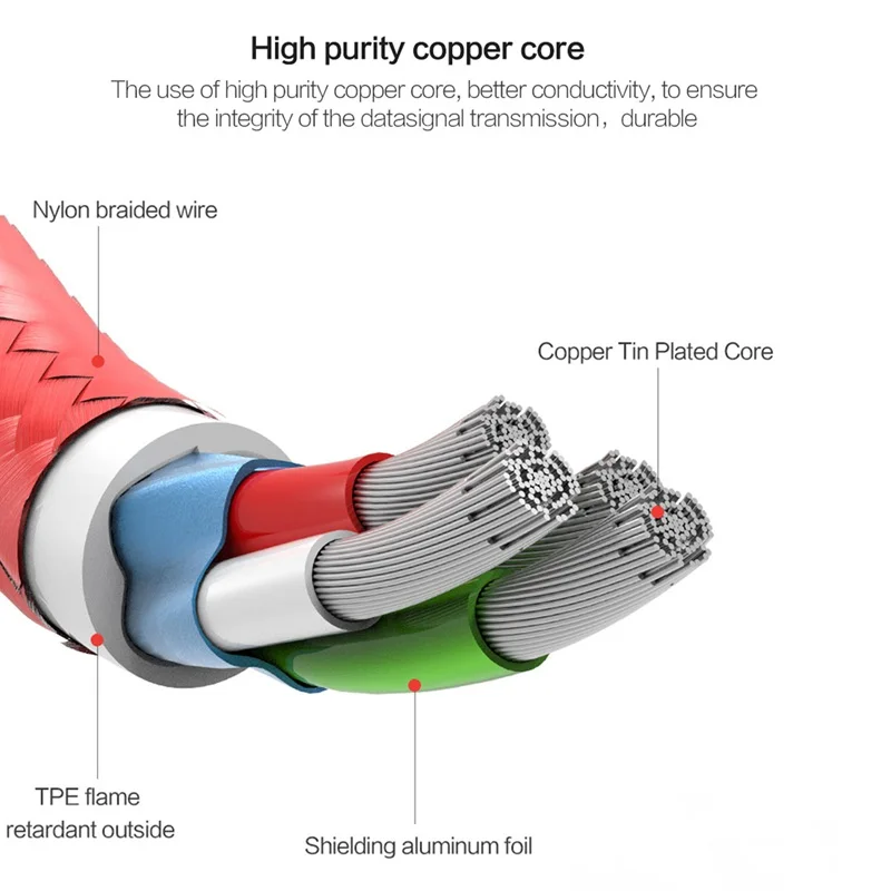 1m USB Data Sync Cable fast Charging Cable 90 Degree Right Angle for Andorid Phone Cable