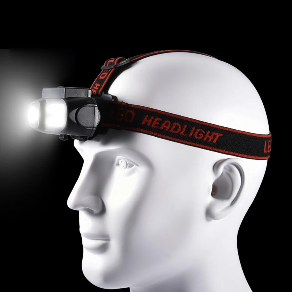 Super Bright LED Headlamp COB Work Light 4 Lighting Mode Waterproof Headlight Powered By 18650 Battery Suit for Night Lighting