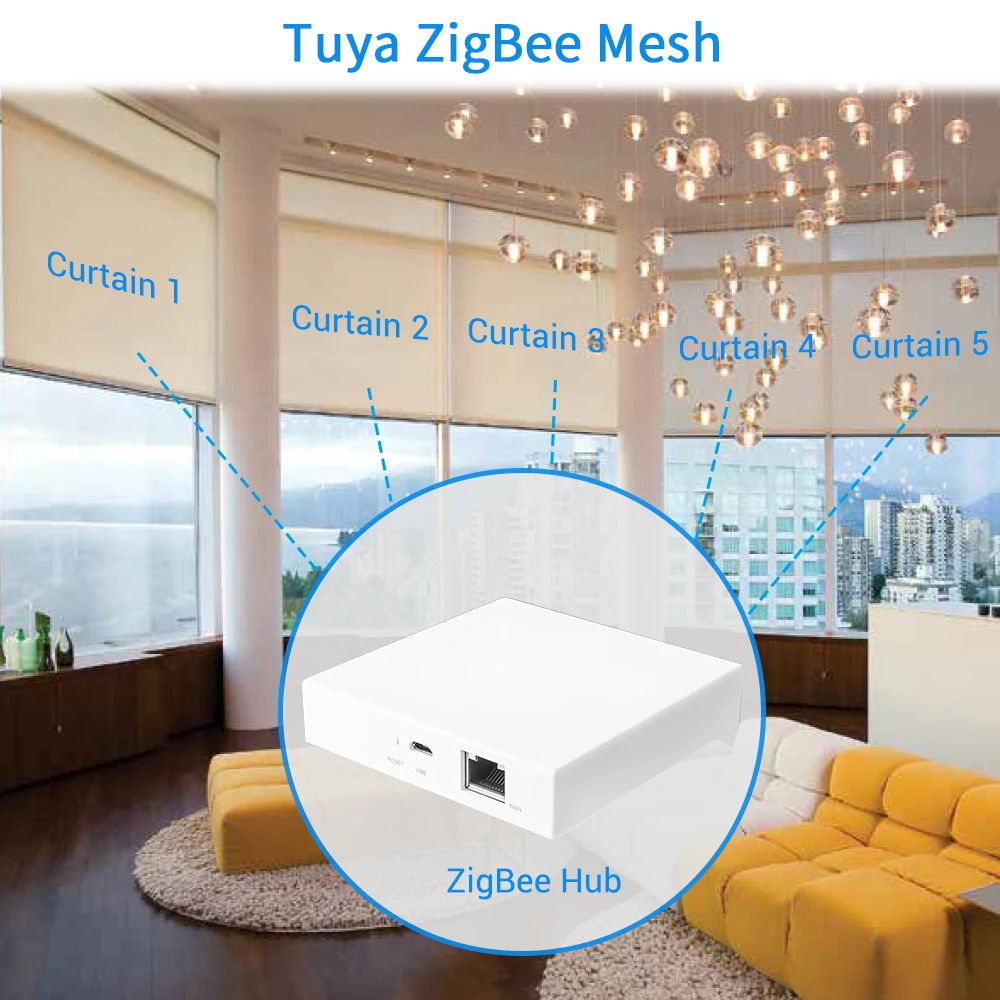 Переключатель для штор Tuya Smart Life ZigBee 3 0 с управлением голосом и