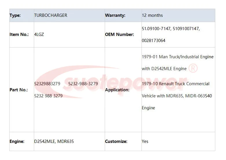 Турбокомпрессор suotepower 4LGZ 52329883279 51,09100-7147, 51091007147 для грузовика Man или двигателя Renault D2542MLE, MDR635