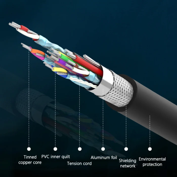 4 в 1 type-C к HDMI 4K VGA USB3.0 аудио-видео адаптер PD быстрое зарядное устройство LHB99