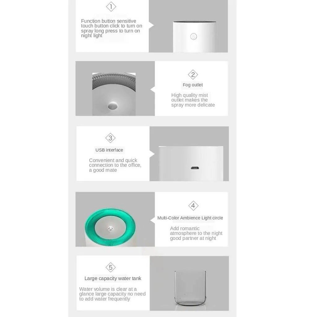 USB Mini Air Humidifier USB LED Night Lamp Home Office Mist Maker Refresher Small Cool Mist Humidifier for Home Car 220ml