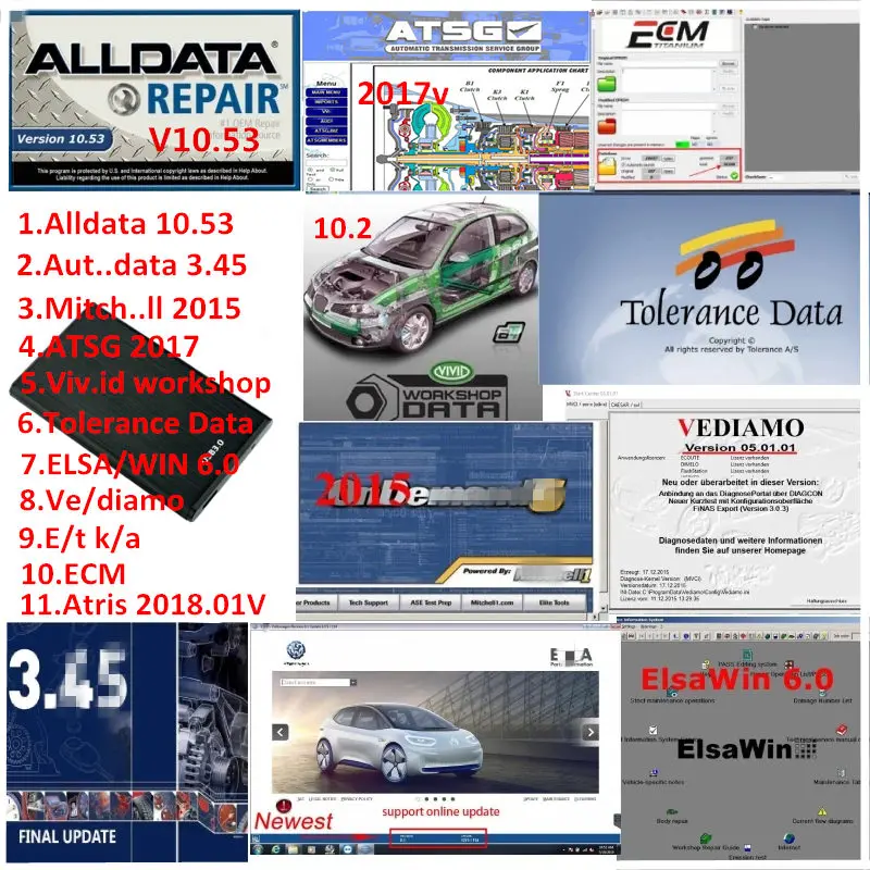 Программное обеспечение для ремонта автомобилей все данные + Mit .. chell Auto ATSG яркая