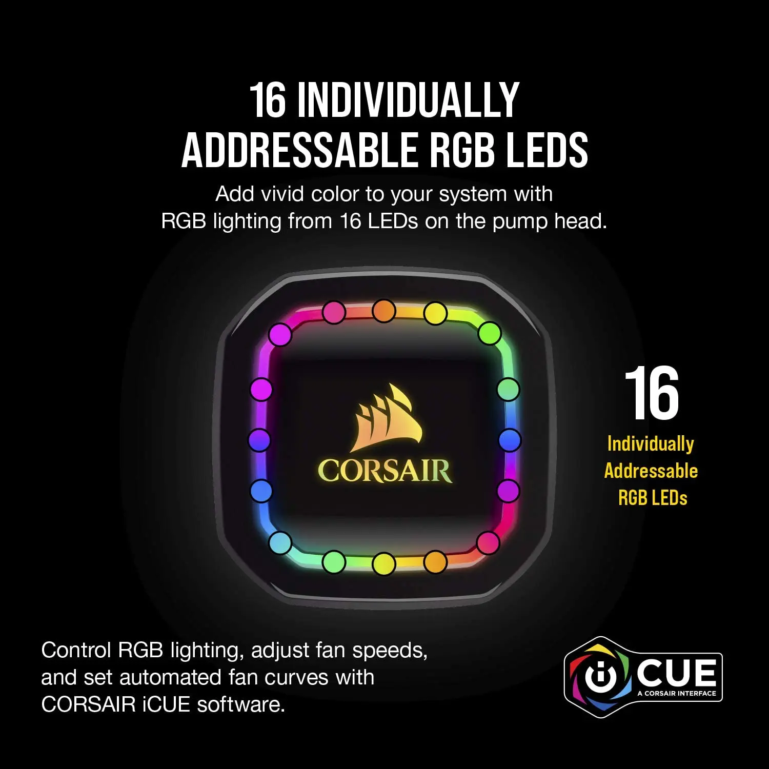 Corsair iCUE H115i RGB Pro XT 280 мм радиатор двойной 140 PWM вентиляторы управление программным