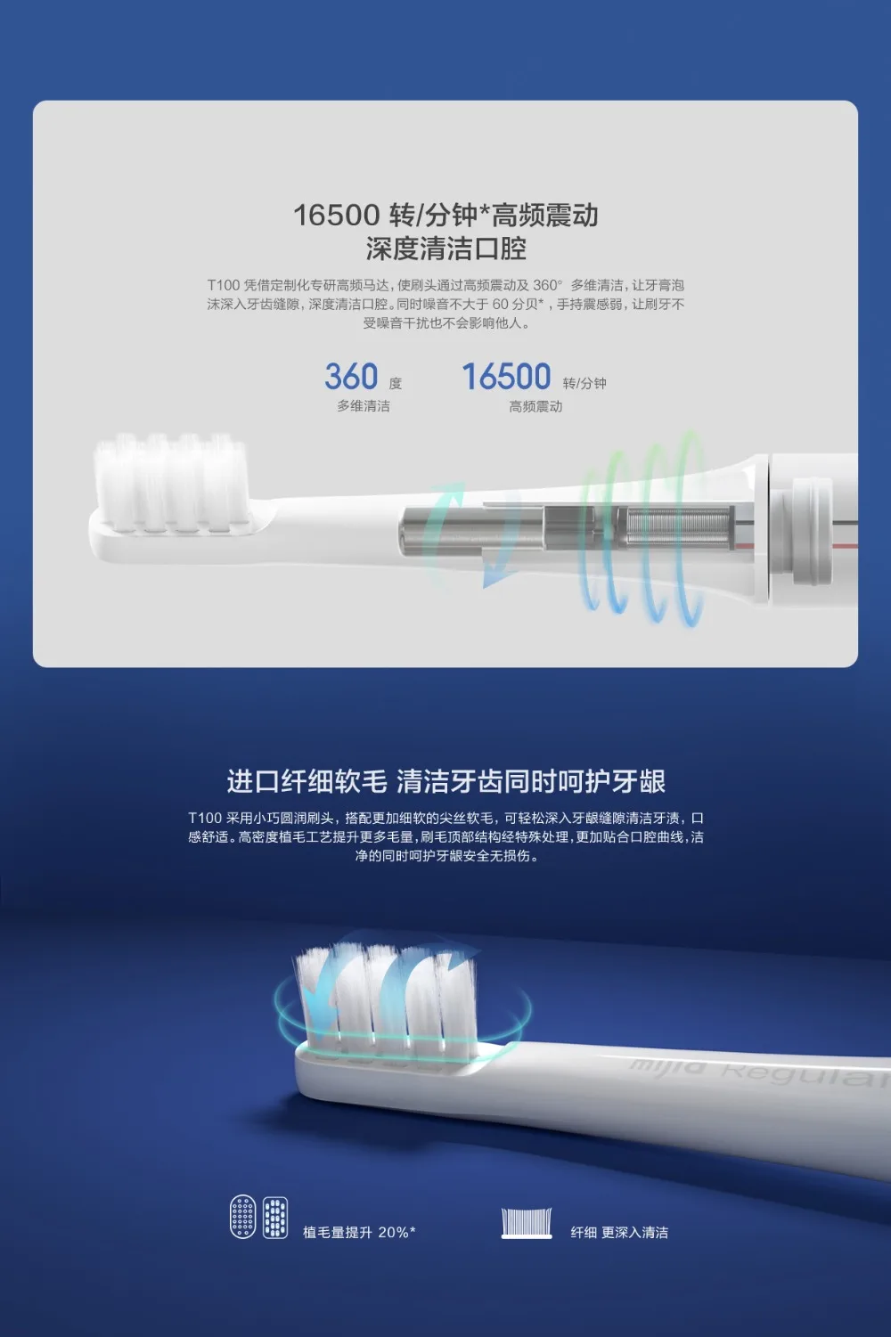 Original Xiaomi Mijia T100 Mi Smart Electric Toothbrush (12)