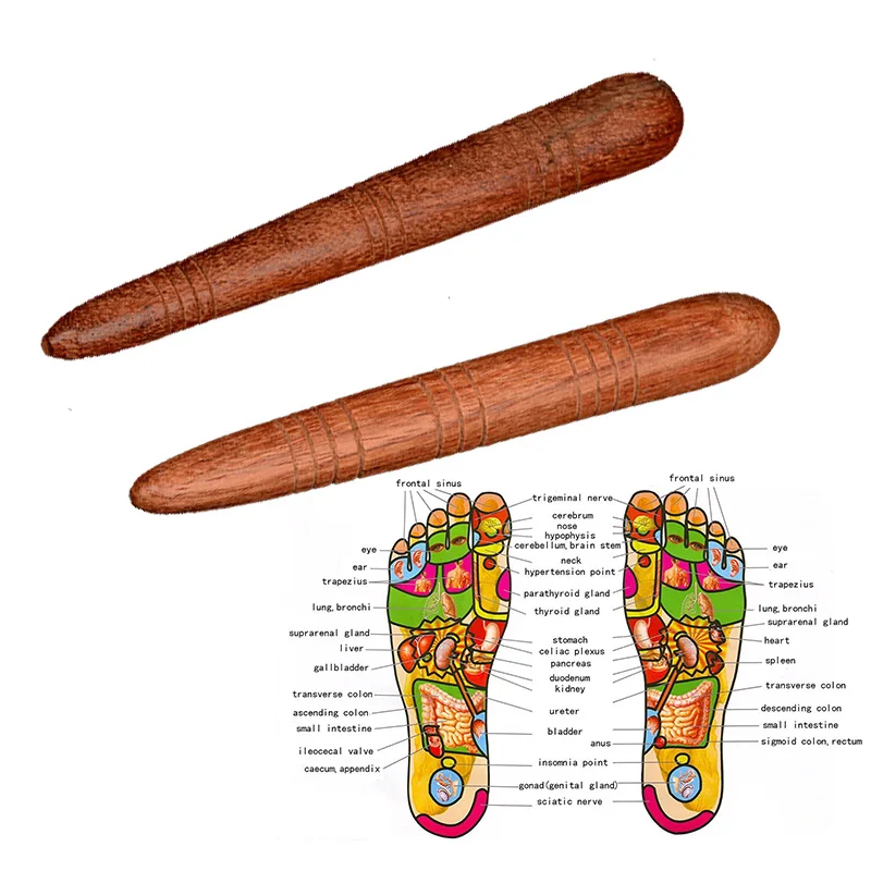 2 шт. деревянный спа-массаж ног физиотерапия Рефлексология тайский массаж ног диаграмма здоровья Бесплатный массажный Стик Инструмент горячая распродажа