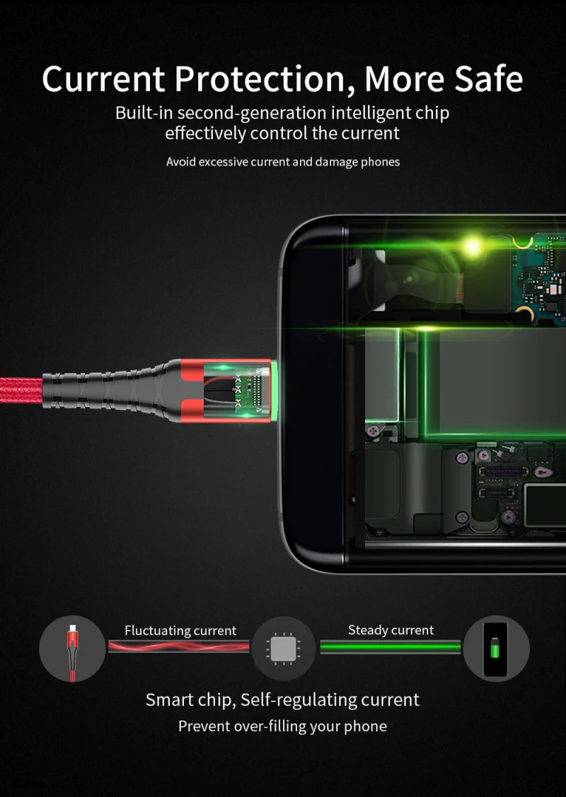 Essager светодиодный кабель usb type C 3 м кабель для быстрой зарядки кабель usbc для Xiaomi K20 samsung Oneplus 7 Pro мобильный телефон USB-C зарядное устройство