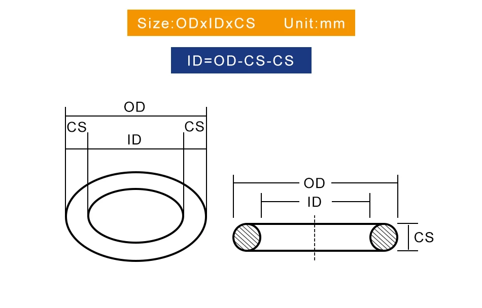 Swell Lid Uxcell 75mm OD 3mm Width Silicone O Rings VMQ Sealing Gaskets For Valves 982151