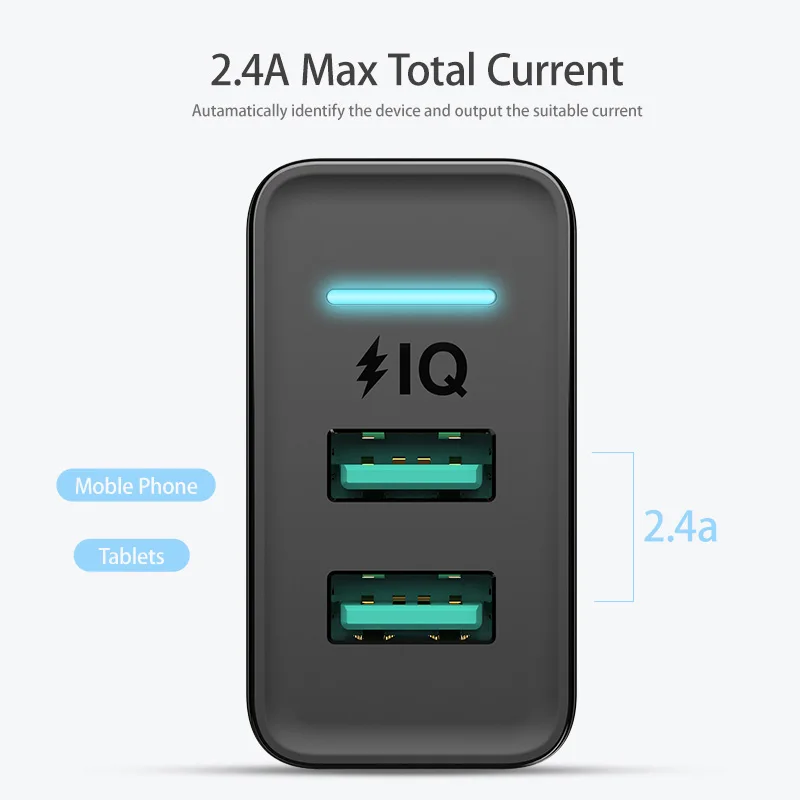 Двойное USB зарядное устройство 5 В 2.4A Быстрая зарядка настенное зарядное устройство адаптер США ЕС вилка Мобильный телефон быстрое зарядное устройство для iPhone samsung Xiaomi huawei Nokia LG