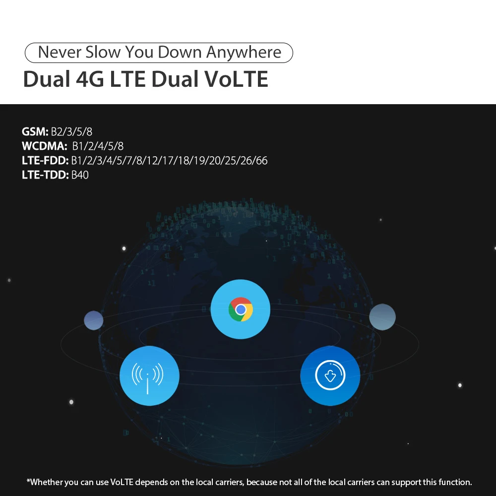 Смартфон Ulefone power 6, 4 ГБ, 64 ГБ, Android 9,0, 6350 мАч, 6,3 дюймов, FHD+ 16 Мп+ 16 МП, Helio P35, четыре ядра, NFC, Face ID, 4G
