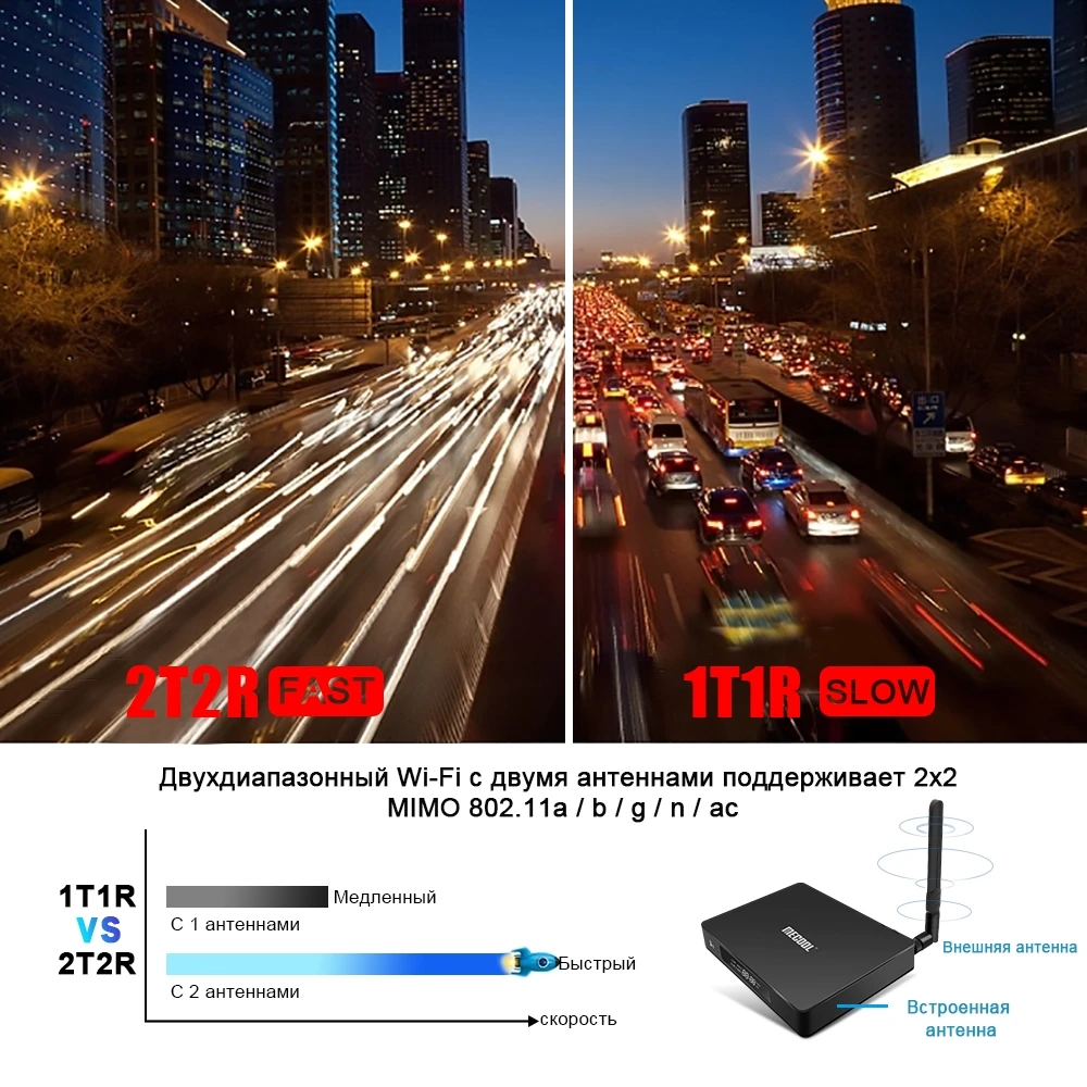 MECOOL Новая ТВ приставка K7 Andriod9.0 ТВ приставка DVB-S2 DVB-T2/T DVB-C 4 Гб+ 64 Гб Amlogic S905X2 Bluetooth 4,1 2,4/5G wifi смарт-приставка
