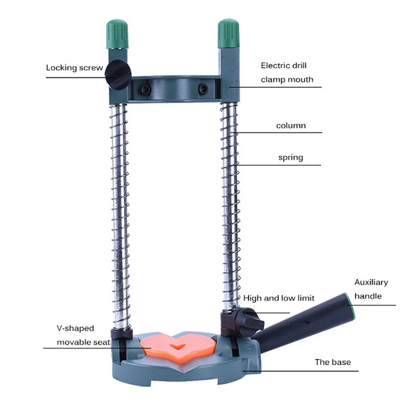 Hbb7d084dadb04dea98eaec0d460a9cc5s