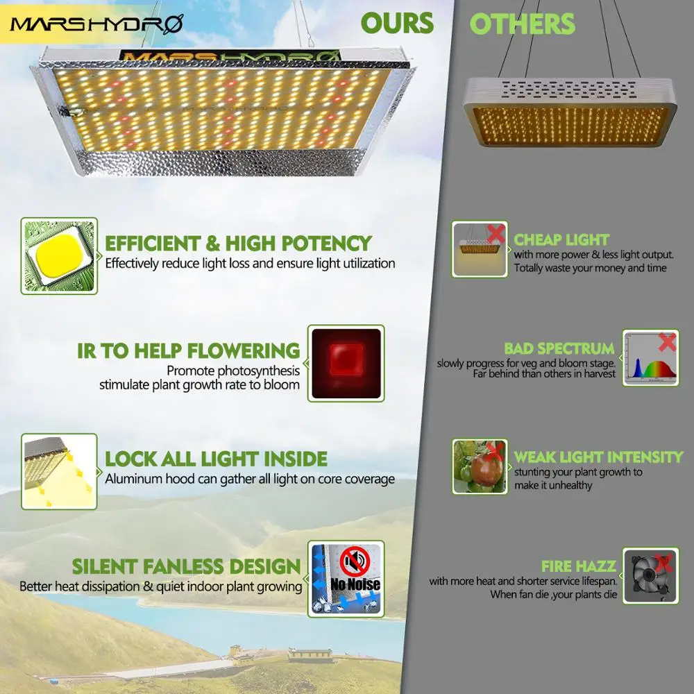 Online Panel de luces de cultivo y tienda de cultivo con sistema hidropónico de plantas interiores TS 1000W de luz led de cultivo