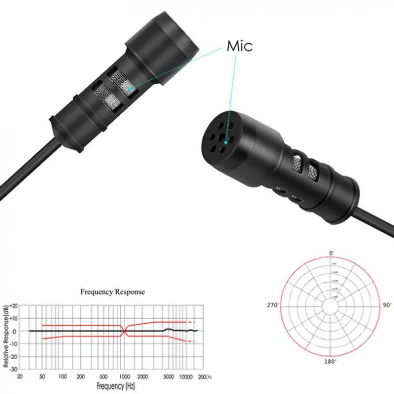 R955S/R955GoPro многофункциональный мини петличный микрофон с 1,8 м аудио кабель для обучения/деловых встреч