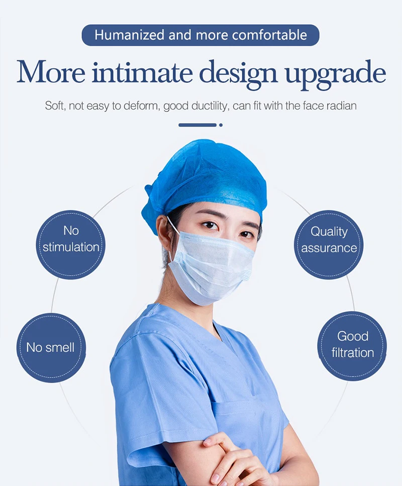 

Blue Mouth Anti dust Mask Non Woven Disposable Face Mask 3 Layer Bacteria Proof Flu Facemasks Care