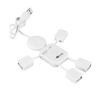 

Figure 4 Ports 480Mbps PC Laptop Computer USB 2.0 Expansion Hub Splitter Adapter