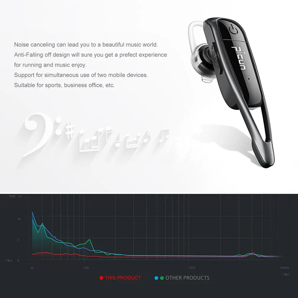 T3 3 цвета Bluetooth наушники с микрофоном беспроводные наушники стерео Bluetooth 4,1 Гарнитура Hands-Free крючок для наушников-вкладышей для смартфонов