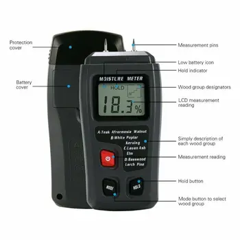 

Gray Wood Moisture Meter Digital Humidity Detector Timber Damp Firewood