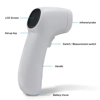 

Temperature Measurement（English version）Forehead Thermometer IR Infrared Digital Non-Contact Ear Temperature 1 Second