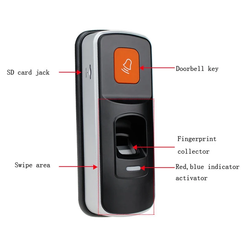 RFID автономный отпечаток пальца Замок Контроля Доступа биометрический считыватель отпечатки, контроллер открывания двери поддержка SD карты двери