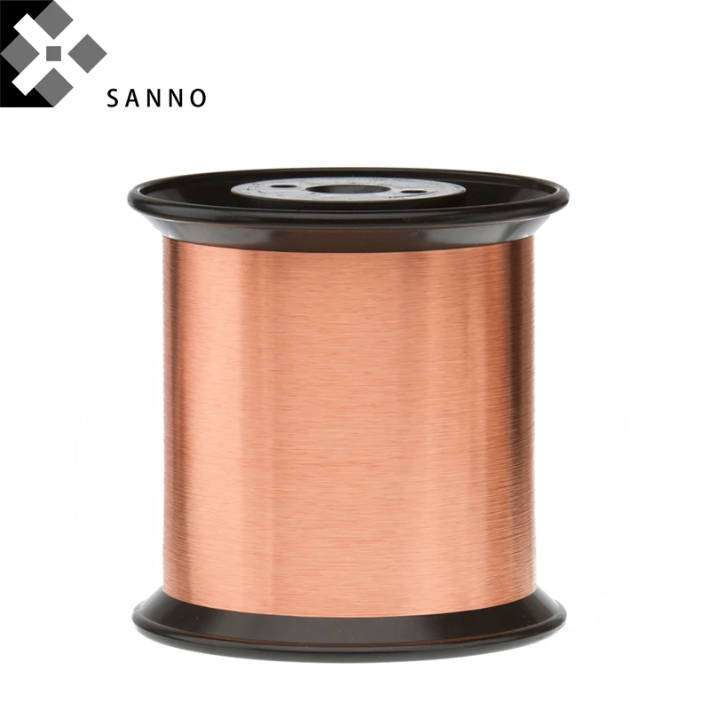 Медная Проволока 1.2 Мм Купить