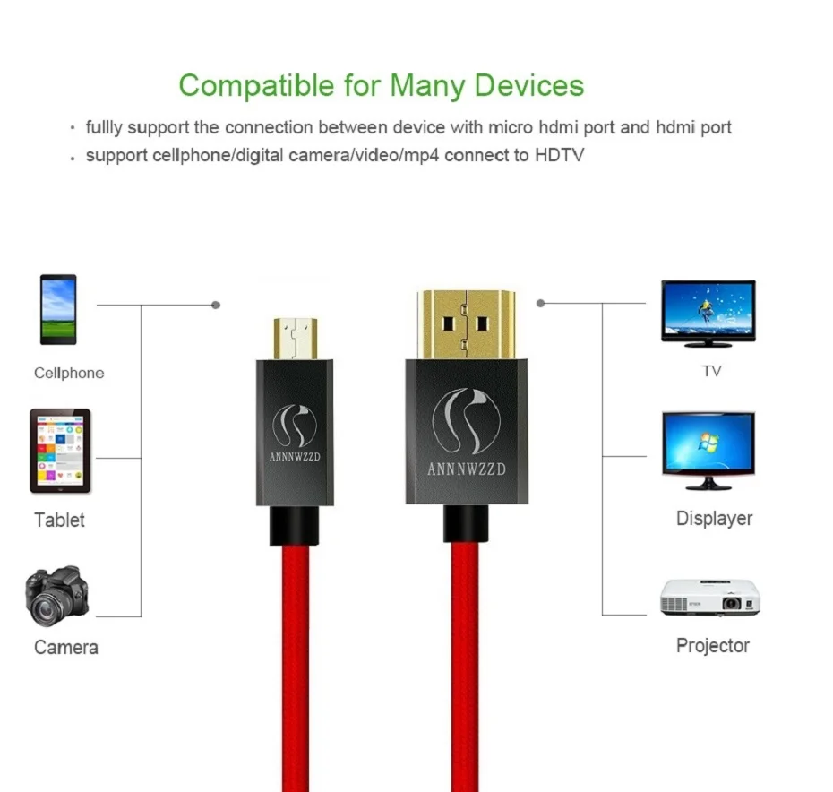 Micro HDMI Cable Micro HDMI to HDMI Cable 1.4V 3D Male-Male High Premium Gold-plated Micro HDMI Adapter for Tablet HD TV Camera