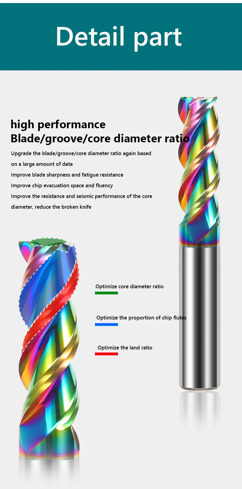 HARTMETALL-Fräse, 3-Flüten, Aluminium-Fräse, Wolfram-Endfräse, DLC-Beschichtung, Zähne, Sattel, Router-Bit, Aluminium-Frässwerkzeug, Schlüssel – Detail 9