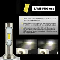 Car Lights