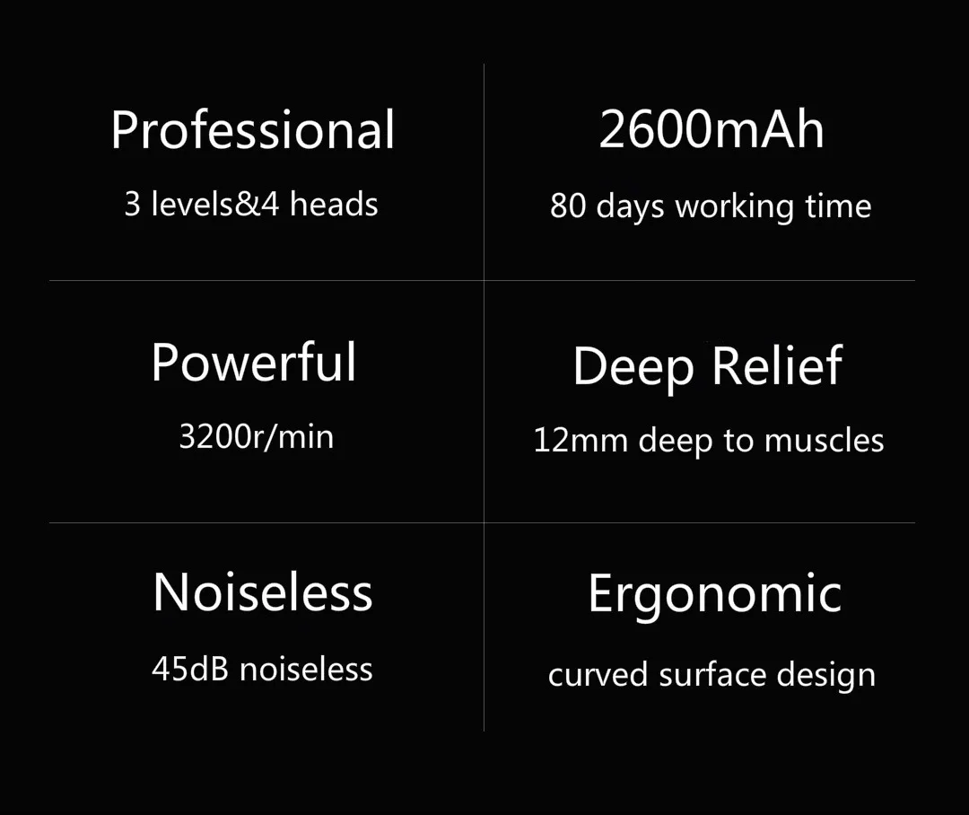 Предпродажа; Xiaomi Yunmai массаж мышц пистолет Pro Basic 60 Вт Мощный 12 мм Лимфодренажный массажер работы Run терапевтическая, для мышц для облегчения боли