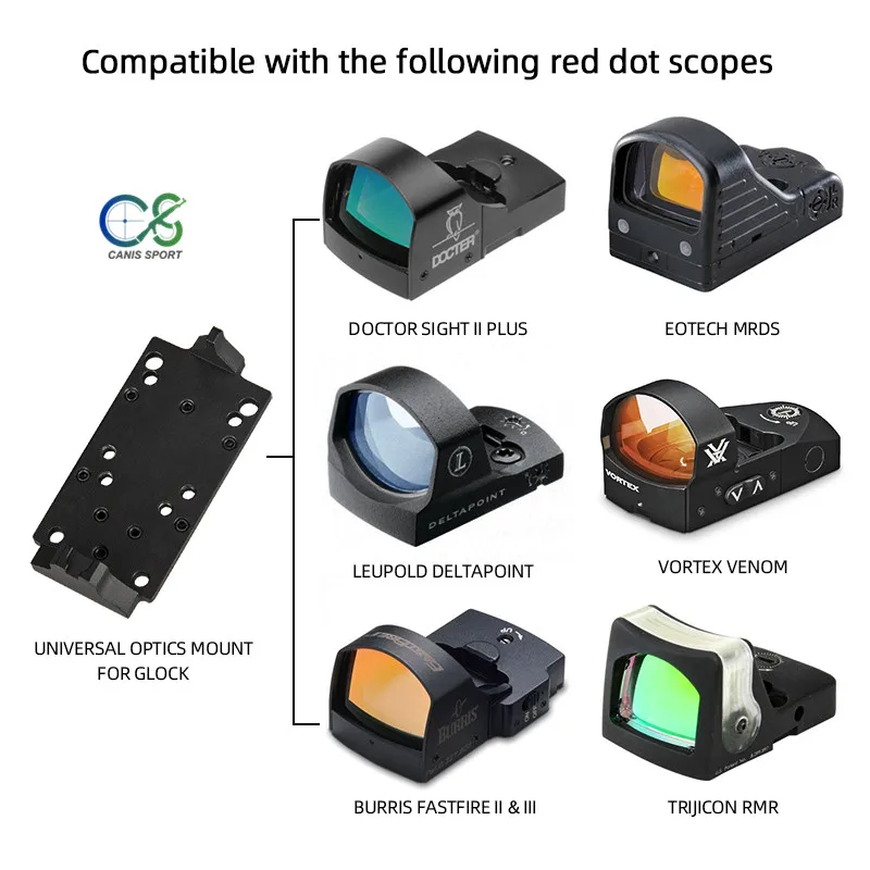 PPT Универсальное крепление Red Dot оптическая Монтажная платформа для GLOCK Plate базовое крепление Совместимо с универсальным Red Dot Sight для Glock