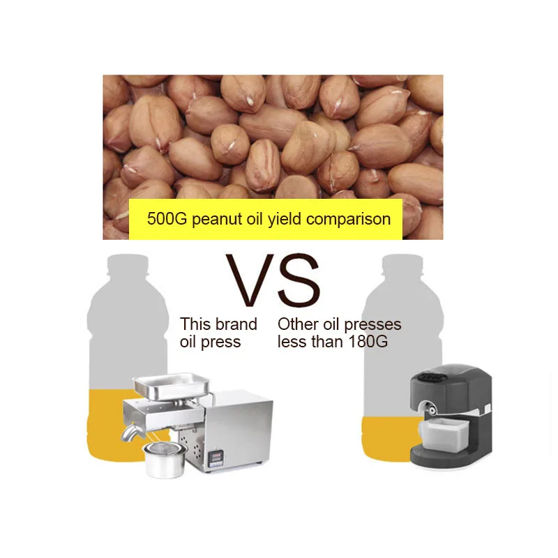 220V Maximum Power 1500W Household Stainless Steel Automatic Oil Press, Cold Oil Machine, Sunflower Oil Extractor