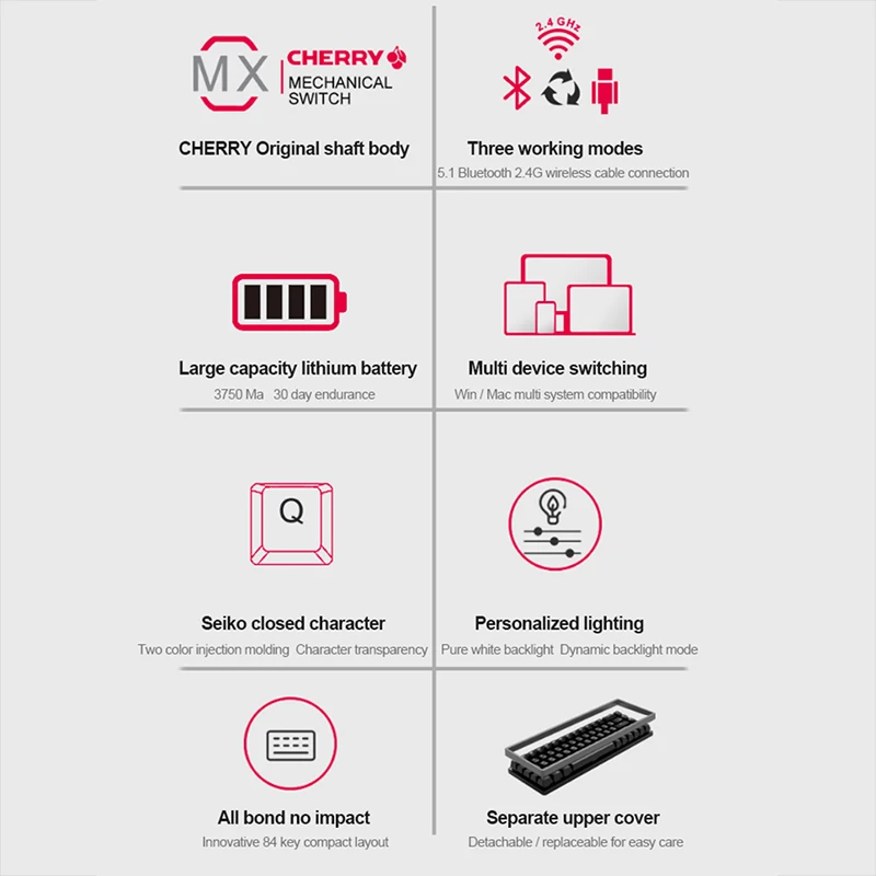 US $89.31 RK84 84 Key Hot Swappable Mechanical Gaming Keyboard Bluetooth24GTypeC Wired Gamer Keyboard 2USB HUBS Cherry MX Switch