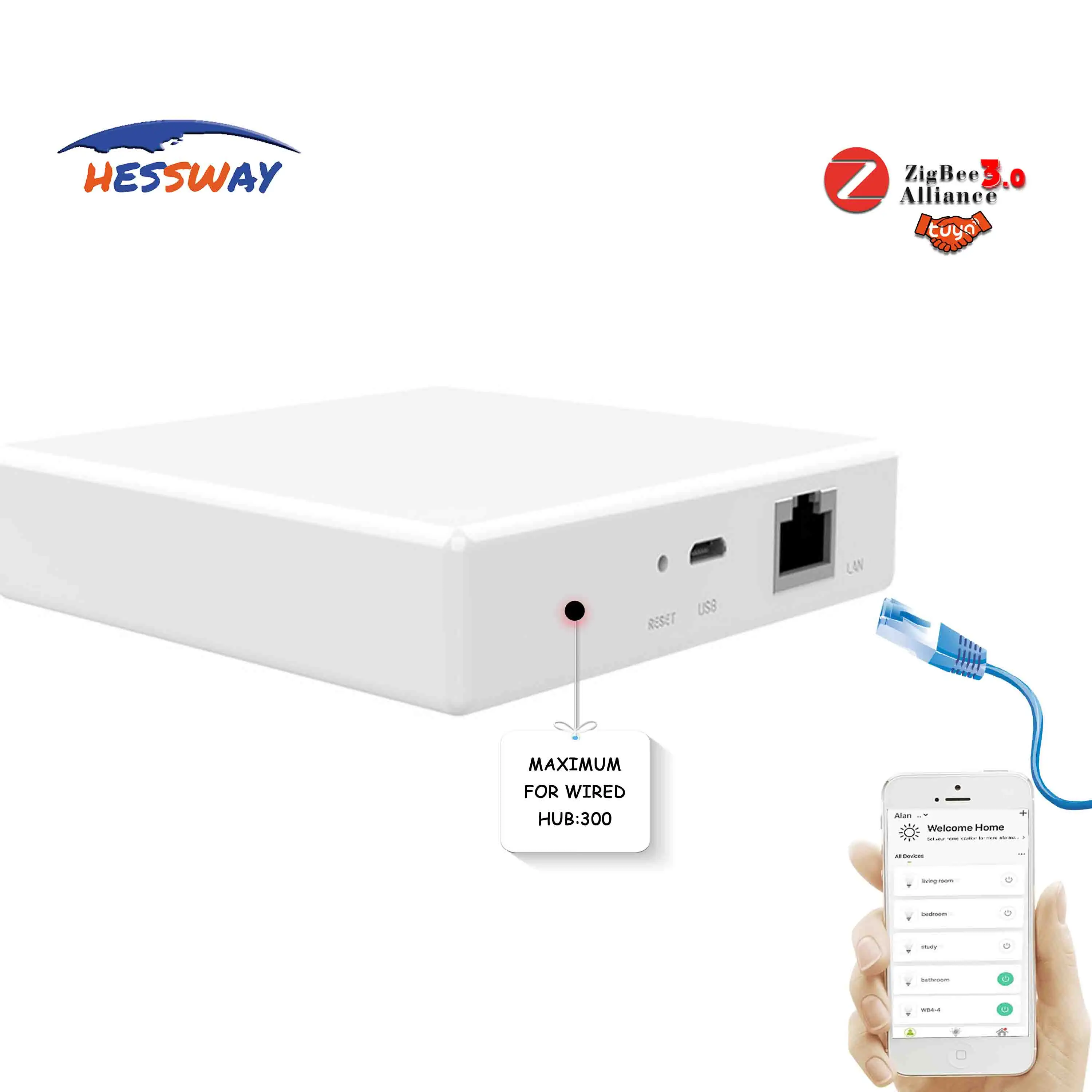 Мост tuya zigbee умный шлюз для настенного выключателя/двери/датчик температуры и