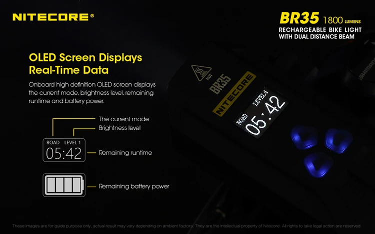 NITECORE BR35 велосипедный светильник 2xcree XM-L2 U2 1800lm велосипед светильник двойной дальностью луча Перезаряжаемые + Встроенный 6800 мА/ч, Батарея