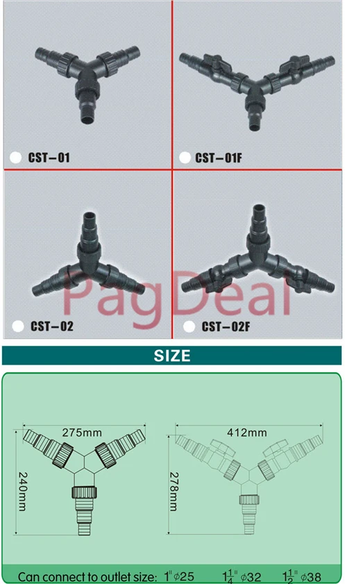cst-01 02 3