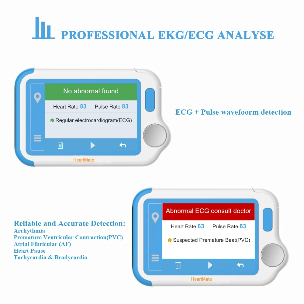  ECG/EKG Monitor Portable Heart Rate Monitor with PC Report Heart Health Fitness Tracker Viatom Hear